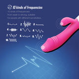 G Spot Dildo Vibrator for Women 10 mode vibrator (Silicone Waterproof) Female Vagina Clitoris Massager Women Sex Toys