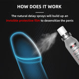 Delaying Spray Ejaculation Delay Spray For Men Powerful Sex Spray